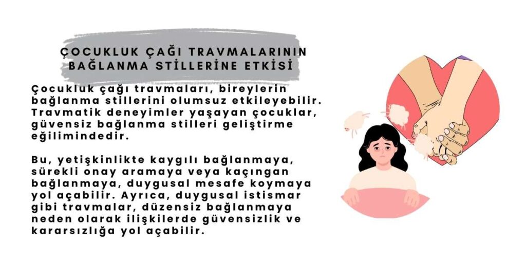 çocukluk çağı travmaları