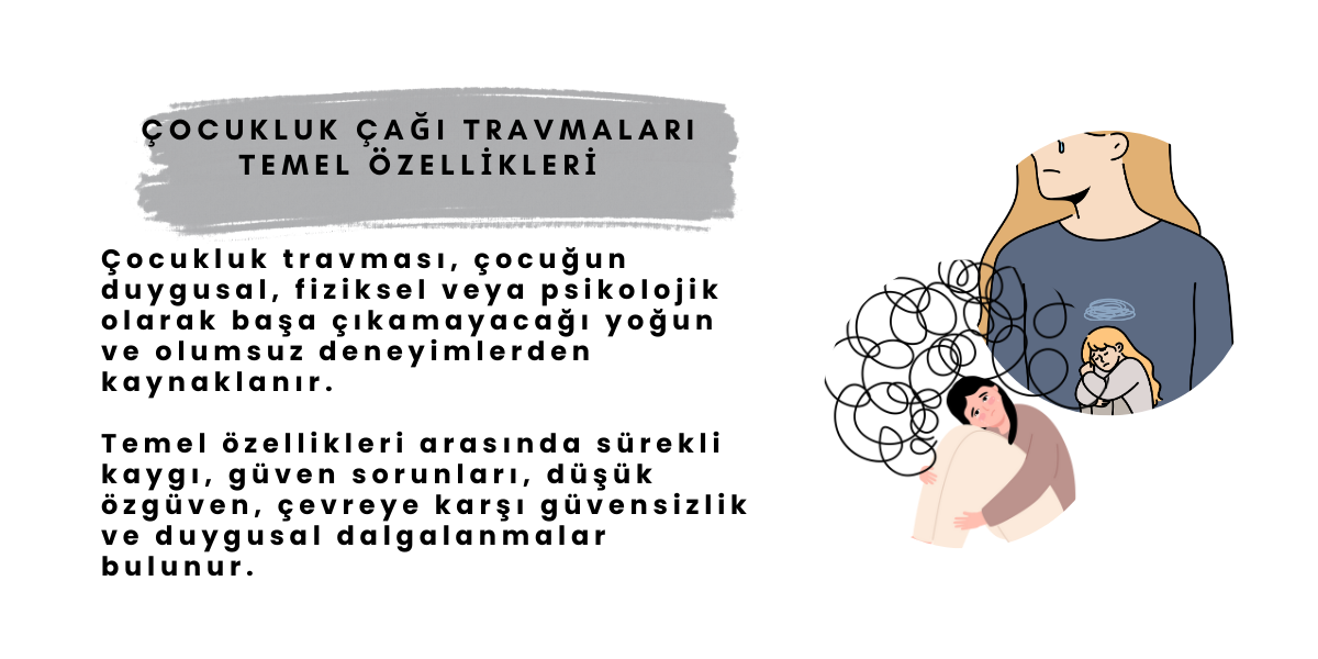 &ccedil;ocukluk &ccedil;ağı travmaları temel &ouml;zellikleri