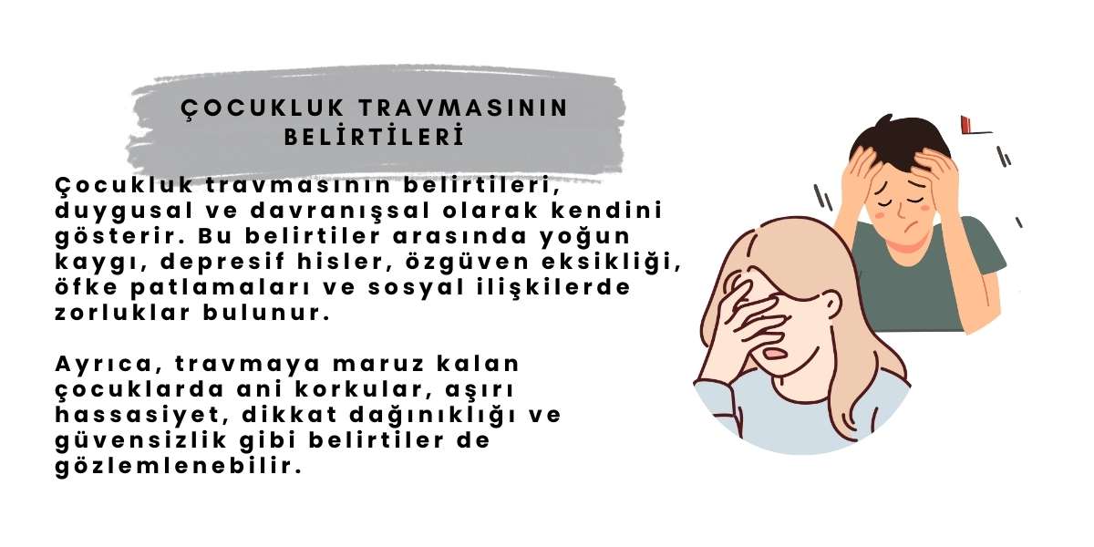 &ccedil;ocukluk travmasının belirtileri 